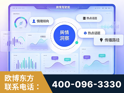 盘州-品牌舆情分析