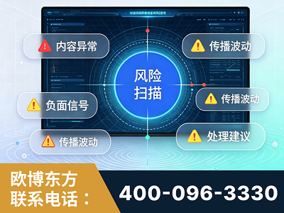 盘州-场景问题监测