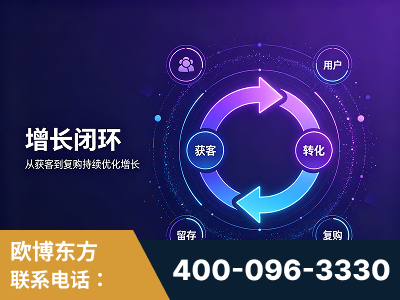 盘州-服务有保障，一企一案深度诊断