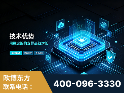 盘州-技术优势：全网语义优化先驱者，自研多个系统确保技术先进性