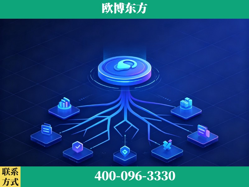 盘州-deepseek优化
